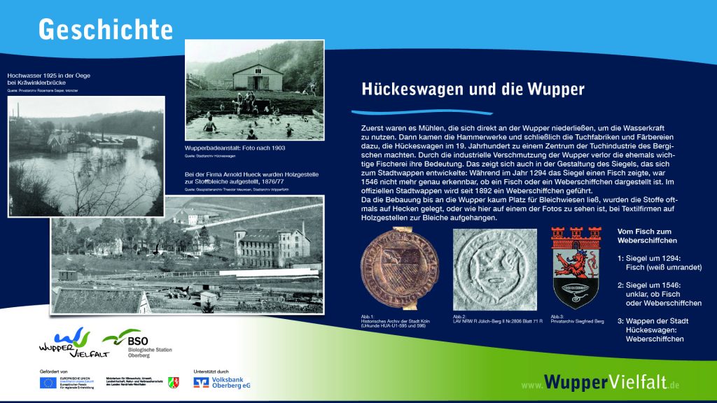 WupperViefalt Tafel Geschichte